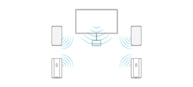 Imagen de Sistema de Home Theatre con tecnología 360 Spatial Sound Mapping y Dolby Atmos®/DTS:X® | HT-A9