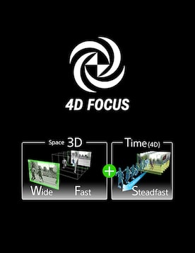 4D FOCUS para α6000