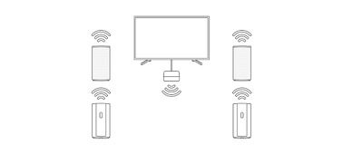 Imagen de Sistema de Home Theatre con tecnología 360 Spatial Sound Mapping y Dolby Atmos®/DTS:X® | HT-A9