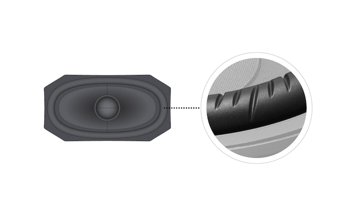 Primer plano de los bordes exteriores con muescas separadas de una X-Balanced Speaker Unit