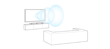 Ilustración que muestra un televisor que dirige las ondas sonoras hacia un sofá